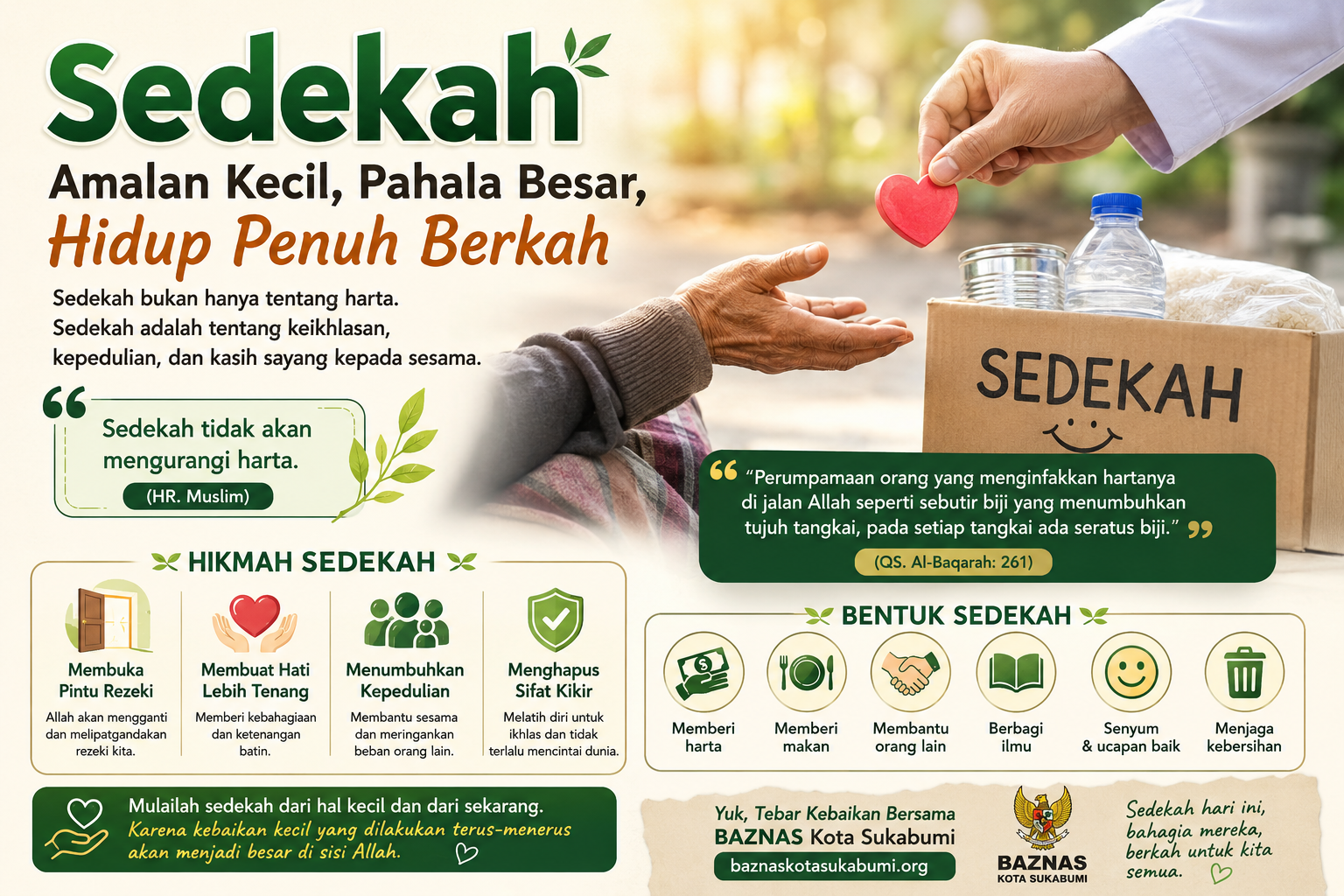 Sedekah: Amalan Sederhana yang Membuka Pintu Rezeki dan Keberkahan Hidup
