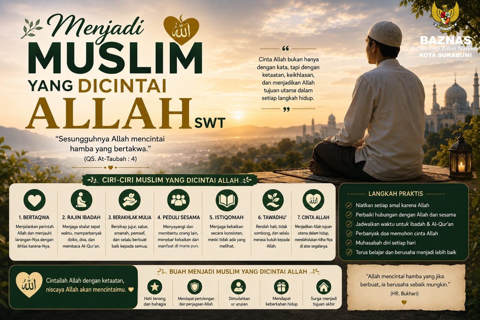 Menjadi Muslim yang Dicintai Allah SWT