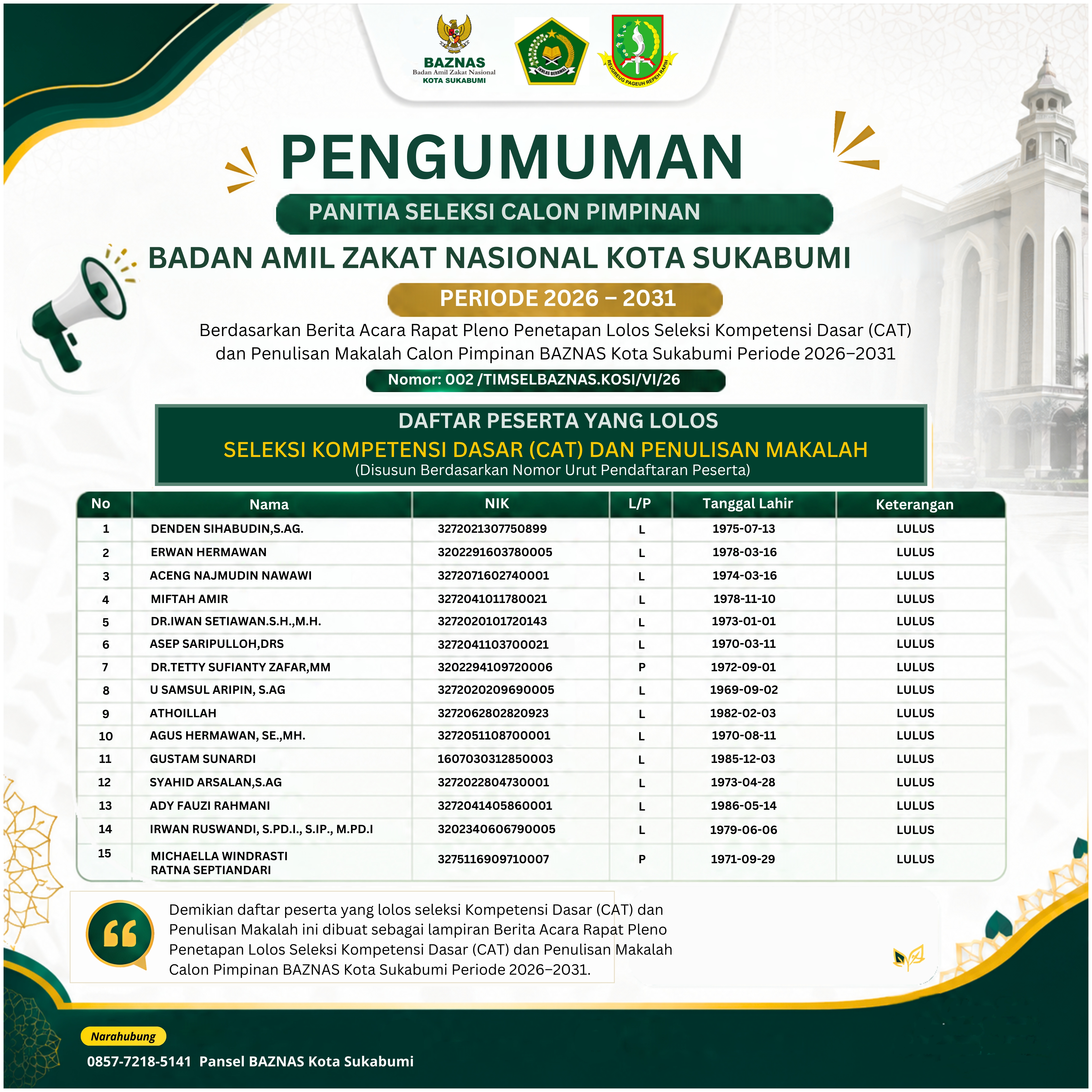 SELEKSI KOMPETENSI DASAR (CAT) DAN PENULISAN MAKALAH - BAZNAS KOTA SUKABUMI