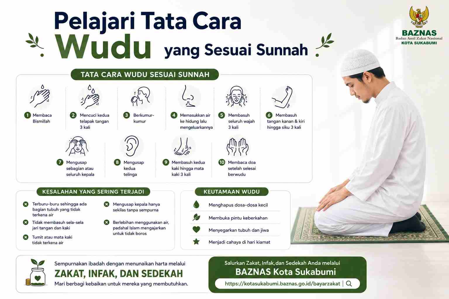 Sebelum Terlambat, Pelajari Tata Cara Wudu yang Sesuai Sunnah