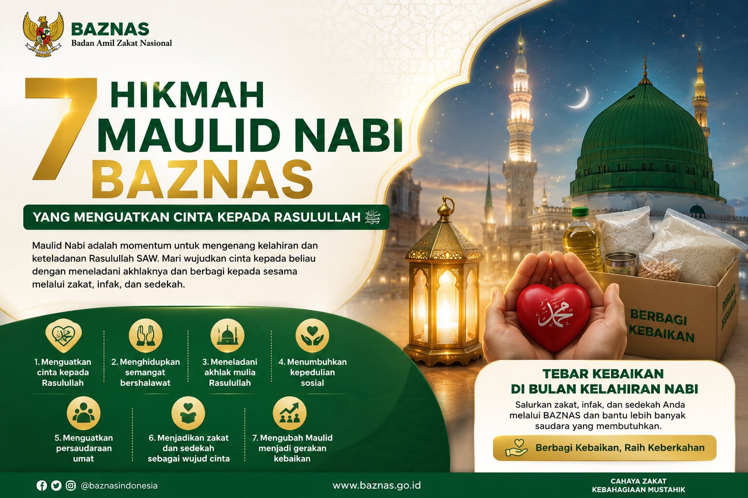 7 Hikmah Maulid Nabi BAZNAS yang Menguatkan Cinta kepada Rasulullah