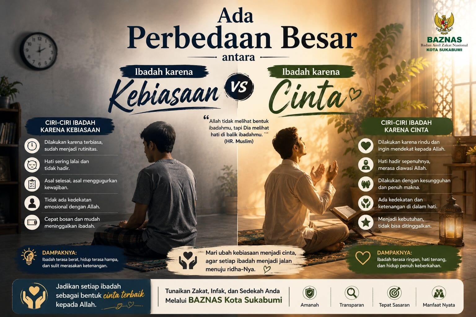 Ada Perbedaan Besar antara Ibadah karena Kebiasaan dan Ibadah karena Cinta 