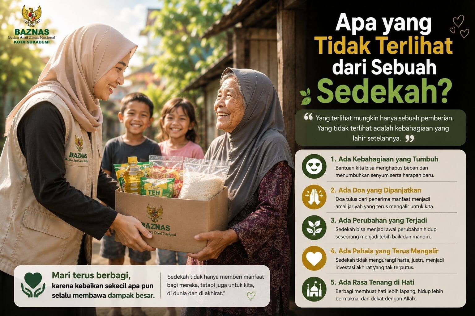 Apa yang Tidak Terlihat dari Sebuah Sedekah 