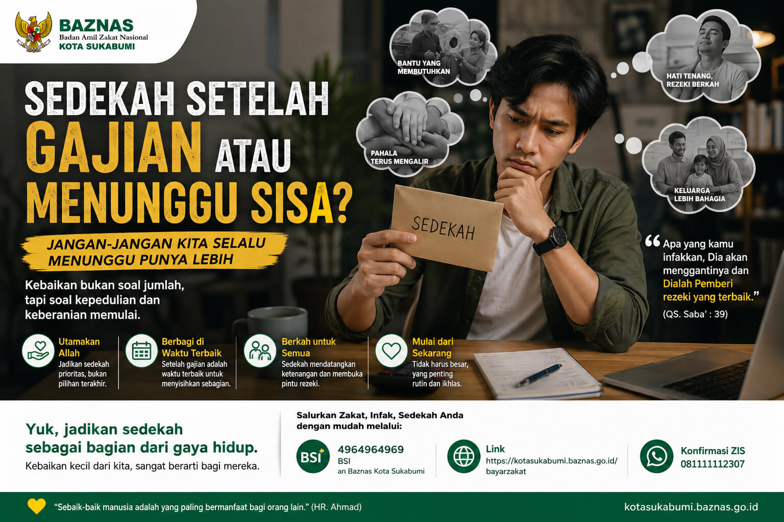 Sedekah Setelah Gajian atau Menunggu Sisa? Jangan-Jangan Kita Selalu Menunggu Punya Lebih.