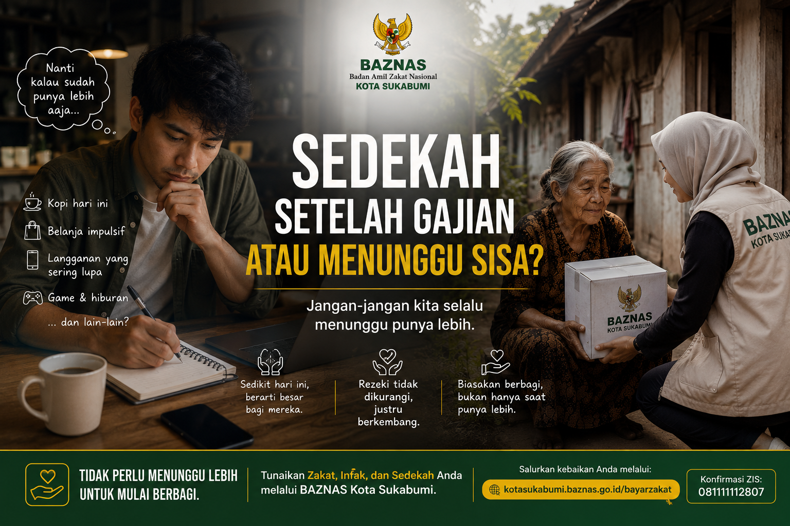 Sedekah Setelah Gajian atau Menunggu Sisa? Jangan-Jangan Kita Selalu Menunggu Punya Lebih
