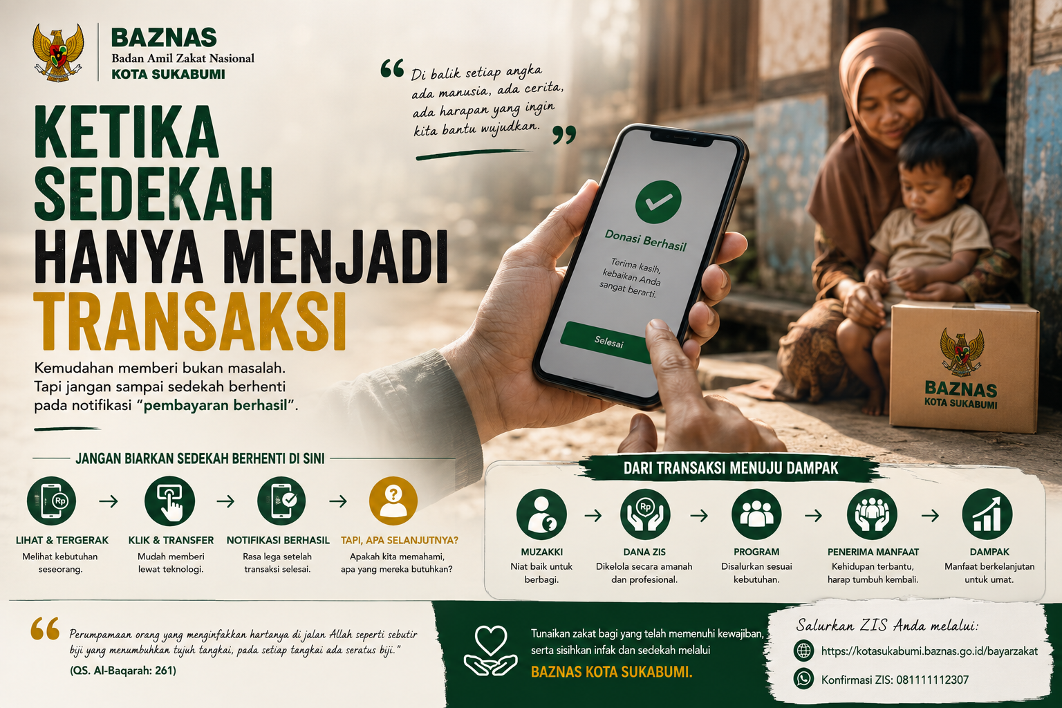 Ketika Sedekah Hanya Menjadi Transaksi