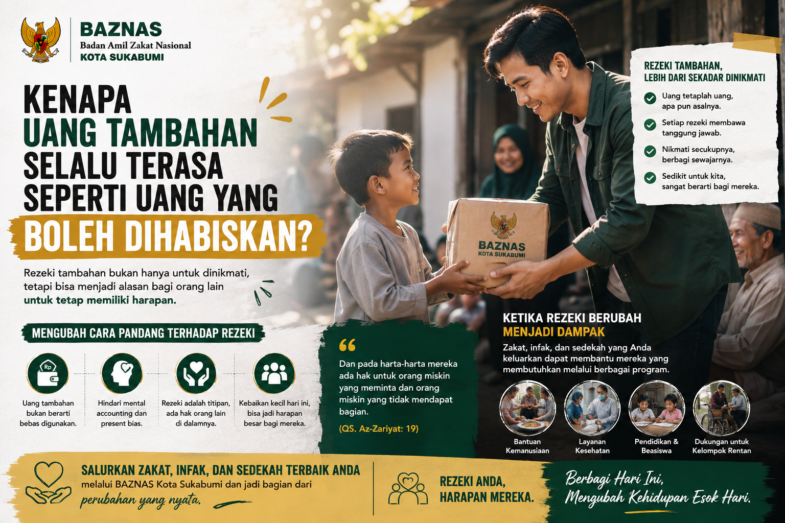 Kenapa Uang Tambahan Selalu Terasa Seperti Uang yang Boleh Dihabiskan?
