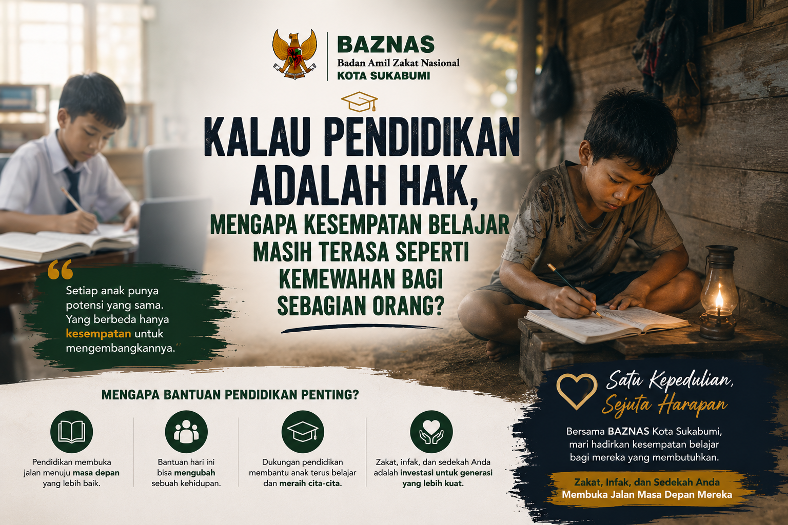 Kalau Pendidikan Adalah Hak, Mengapa Kesempatan Belajar Masih Terasa Seperti Kemewahan bagi Sebagian Orang?