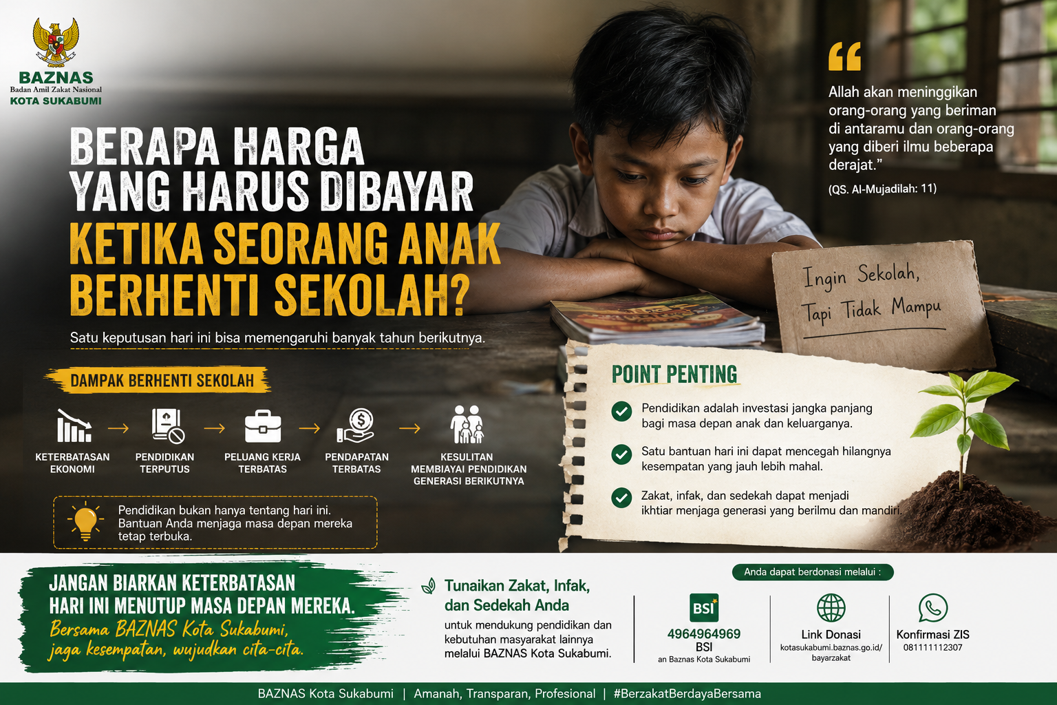 Berapa Harga yang Harus Dibayar Ketika Seorang Anak Berhenti Sekolah?