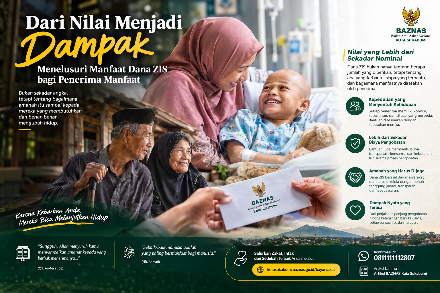 Dari Nilai Menjadi Dampak: Menelusuri Manfaat Dana ZIS bagi Penerima Manfaat