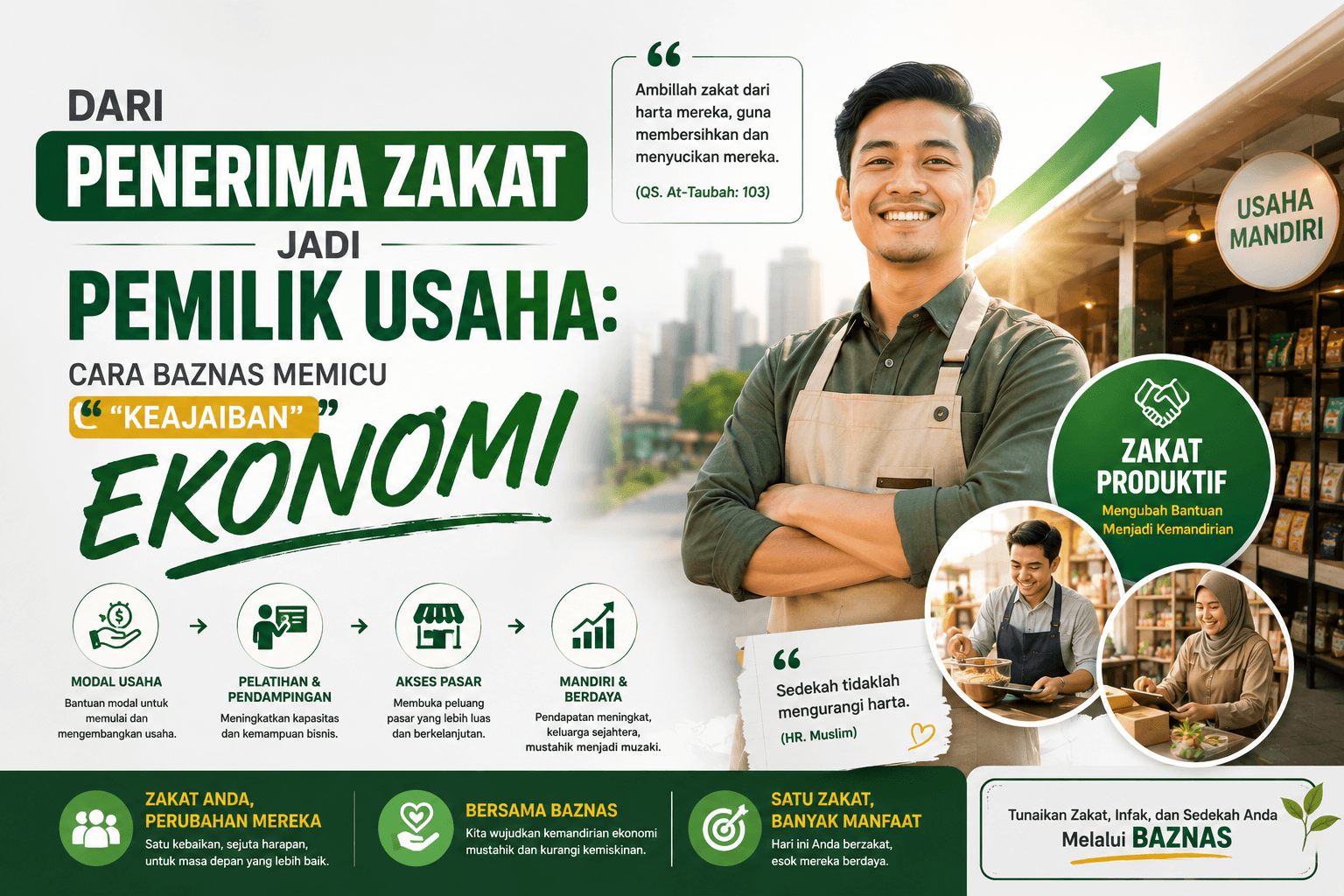 Dari Penerima Zakat Jadi Pemilik Usaha Cara BAZNAS Memicu “Keajaiban” Ekonomi