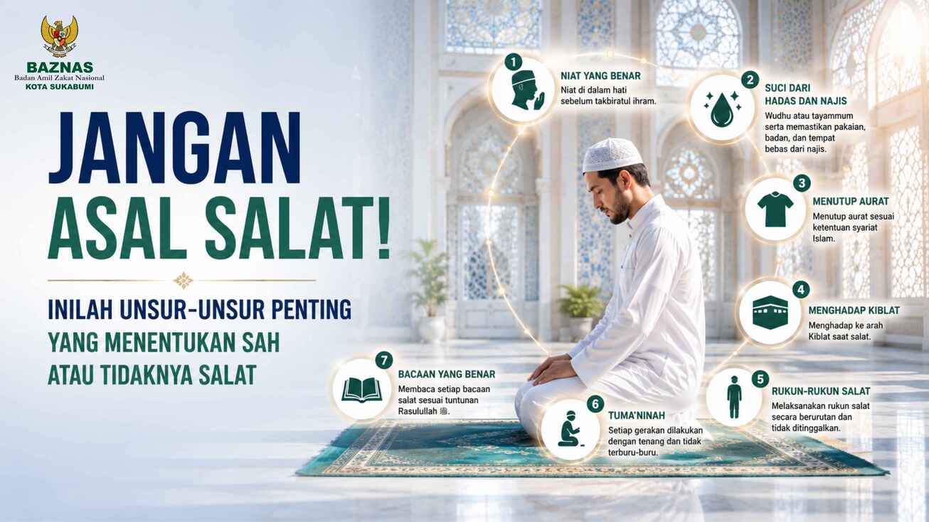 Jangan Asal Salat! Inilah Unsur-Unsur Penting yang Menentukan Sah atau Tidaknya Salat 