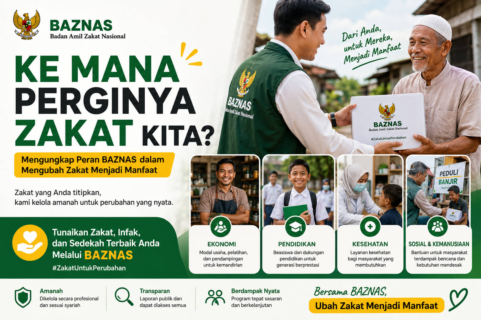 Ke Mana Perginya Zakat Kita Mengungkap Peran BAZNAS dalam Mengubah Zakat Menjadi Manfaat