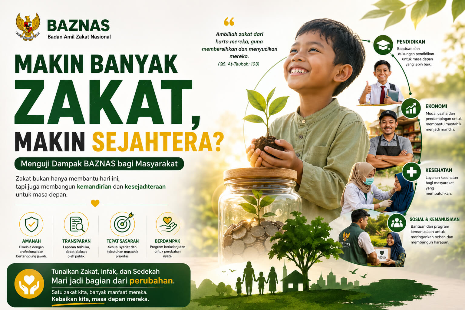 Makin Banyak Zakat, Makin Sejahtera Menguji Dampak BAZNAS bagi Masyarakat