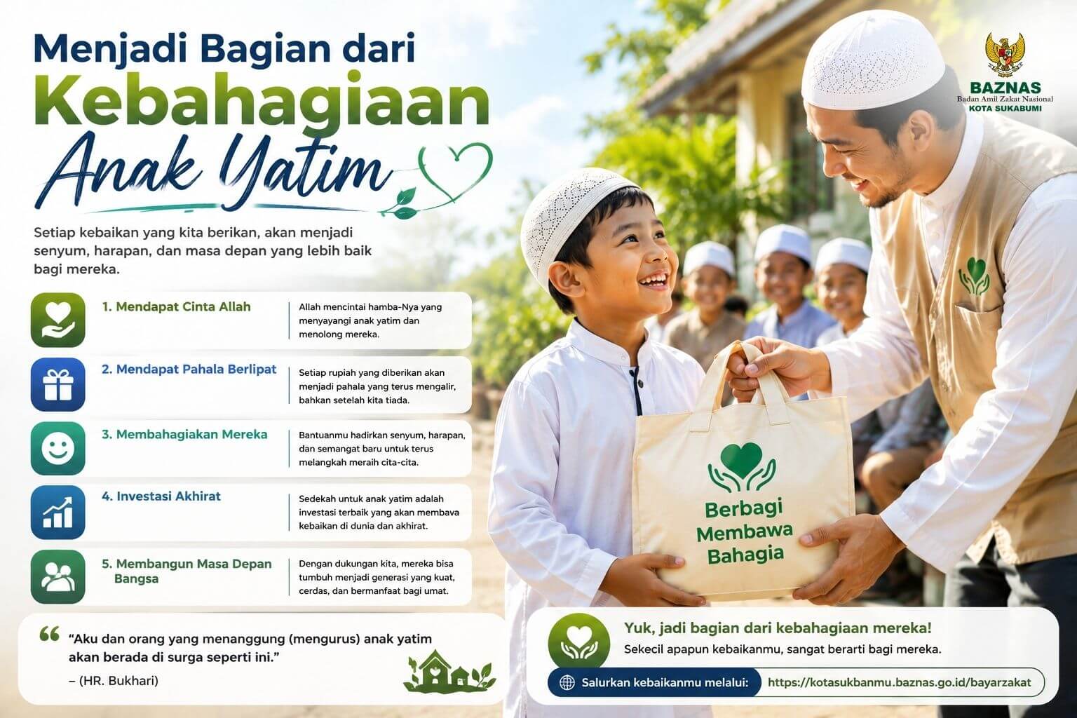 Menjadi Bagian dari Kebahagiaan Anak Yatim