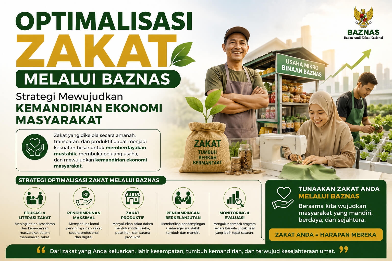 Optimalisasi Zakat melalui BAZNAS Strategi Mewujudkan Kemandirian Ekonomi Masyarakat