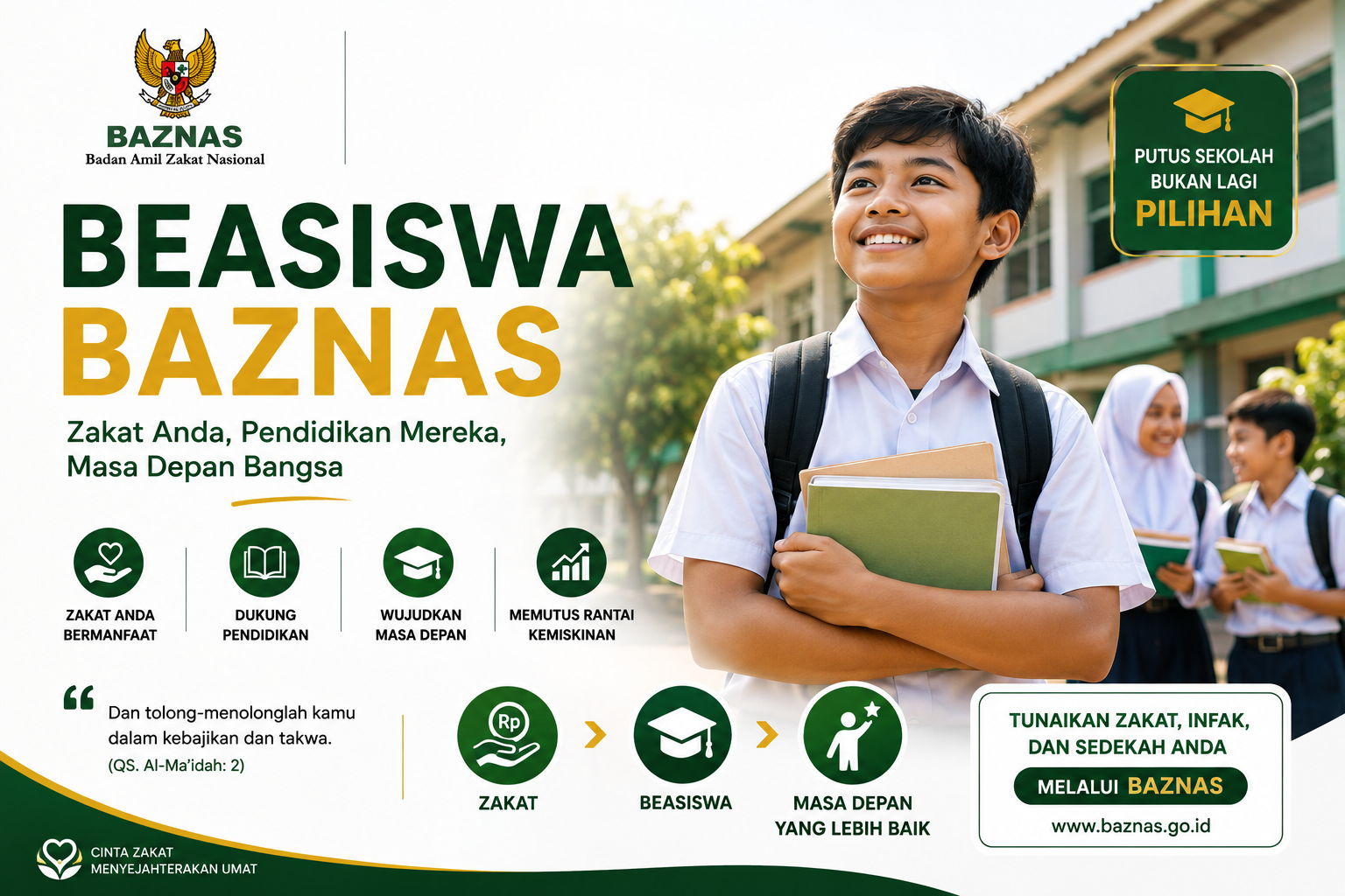 Putus Sekolah Bukan Lagi Pilihan Rahasia BAZNAS Mengubah Zakat Jadi Beasiswa Masa Depan