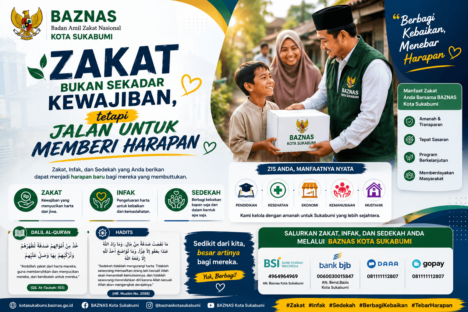 Zakat Bukan Sekadar Kewajiban, tetapi Jalan untuk Memberi Harapan