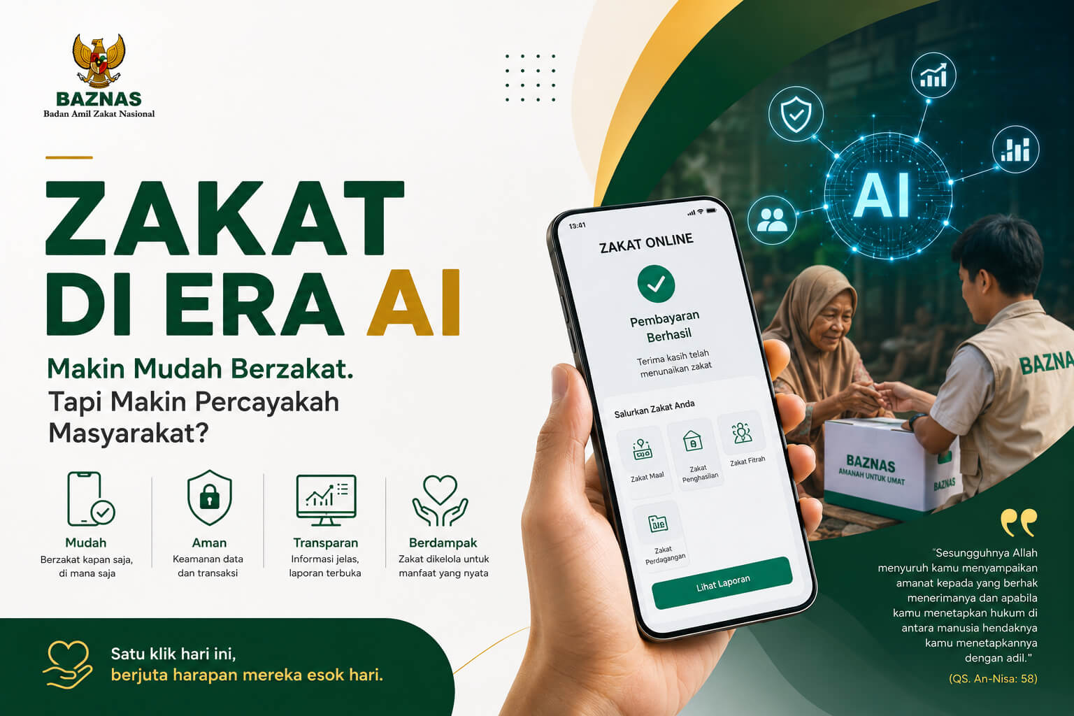 Zakat di Era AI Makin Mudah Berzakat, Tapi Makin Percayakah Masyarakat