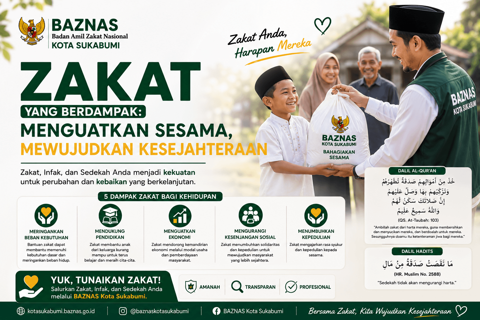 Zakat yang Berdampak Menguatkan Sesama, Mewujudkan Kesejahteraan