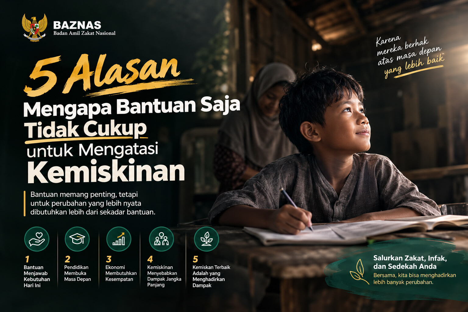 5 Alasan Mengapa Bantuan Saja Tidak Cukup untuk Mengatasi Kemiskinan